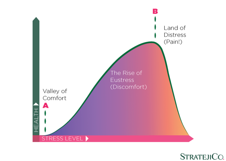 metin, ekran görüntüsü, tasarım içeren bir resim
Yapay zeka tarafından oluşturulan içerik yanlış olabilir.
