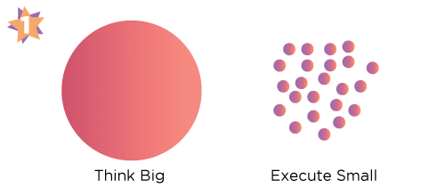grafik, kırpıntı çizim, grafik tasarım, ekran görüntüsü içeren bir resim

Yapay zeka tarafından oluşturulan içerik yanlış olabilir.