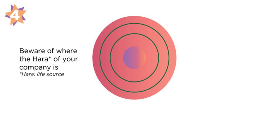 grafik, daire, grafik tasarım, kırpıntı çizim içeren bir resim

Yapay zeka tarafından oluşturulan içerik yanlış olabilir.